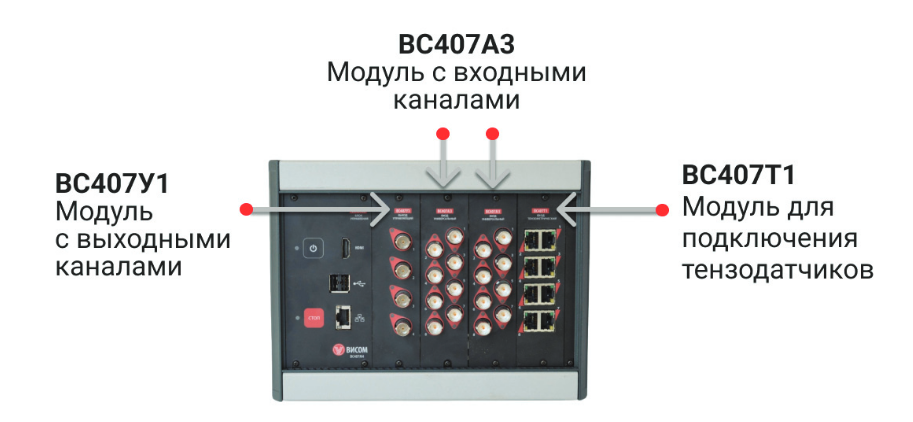 Варианты модулей для ВС-407М